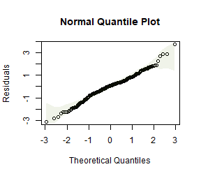 plot of chunk ex49
